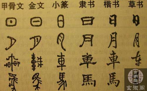 宝宝起名或个人改名时如何界定汉字的五行属性？